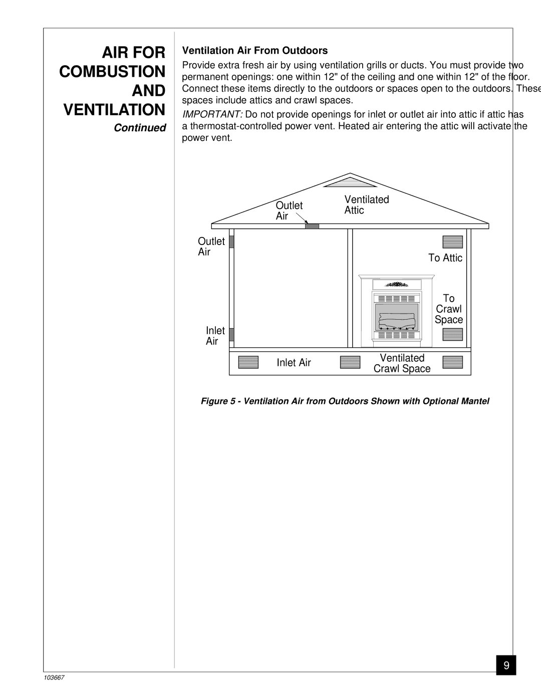 Desa CGCF26TP installation manual Ventilation Air From Outdoors, Ventilation Air from Outdoors Shown with Optional Mantel 