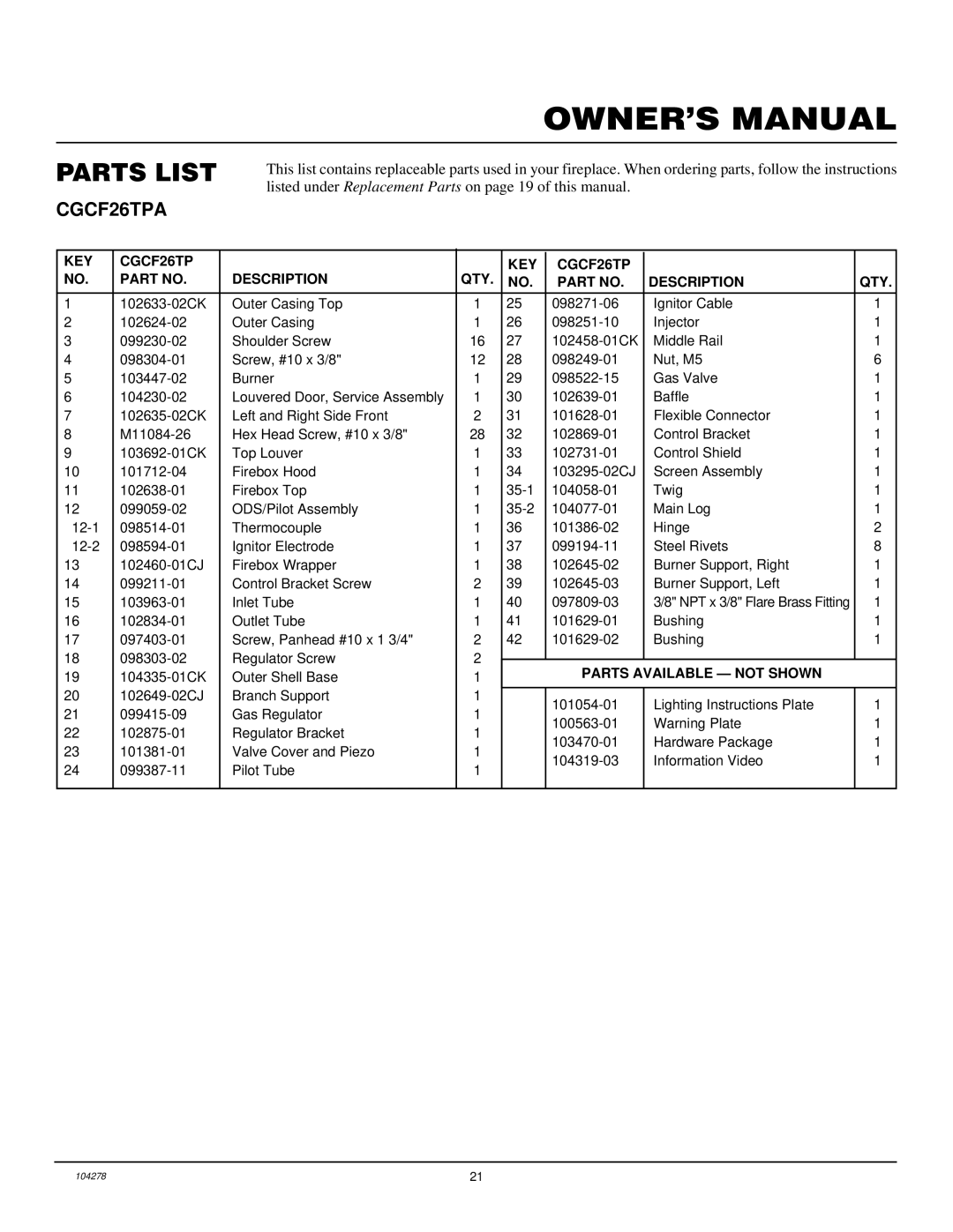 Desa CGCF26TPA installation manual Parts List, KEY CGCF26TP Description QTY 