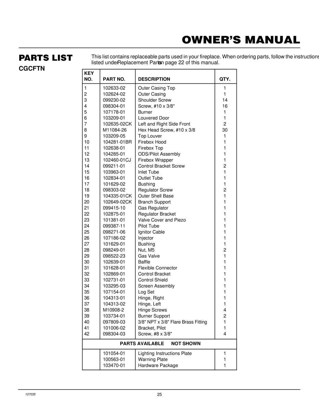 Desa CGCFTN installation manual Parts List, KEY Description QTY 