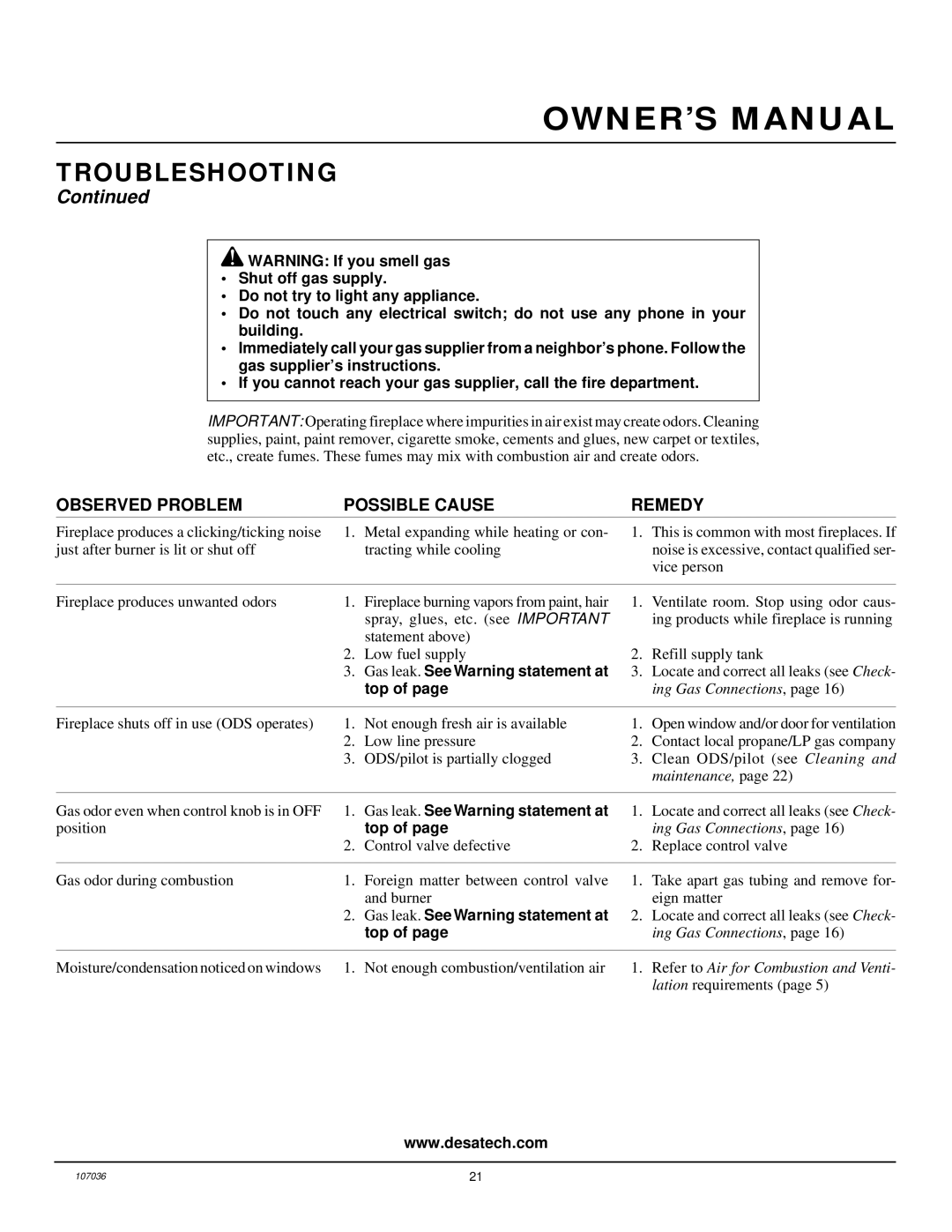 Desa CGCFTP installation manual Gas leak. See Warning statement at 