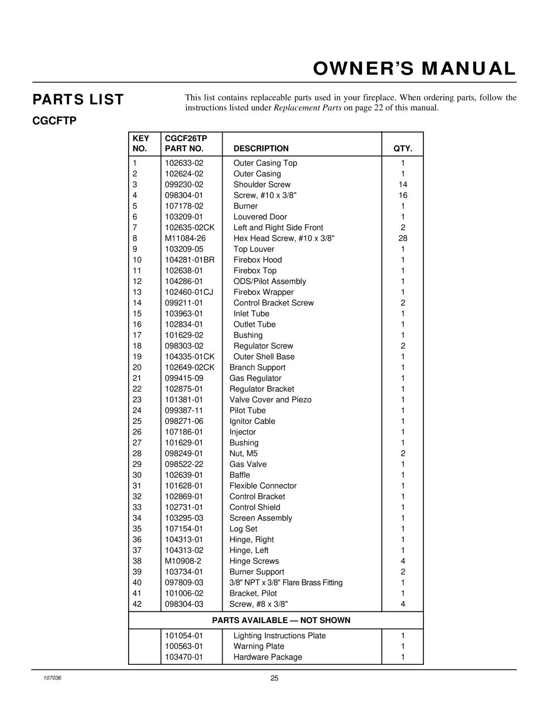 Desa CGCFTP installation manual Parts List, KEY CGCF26TP Description QTY 