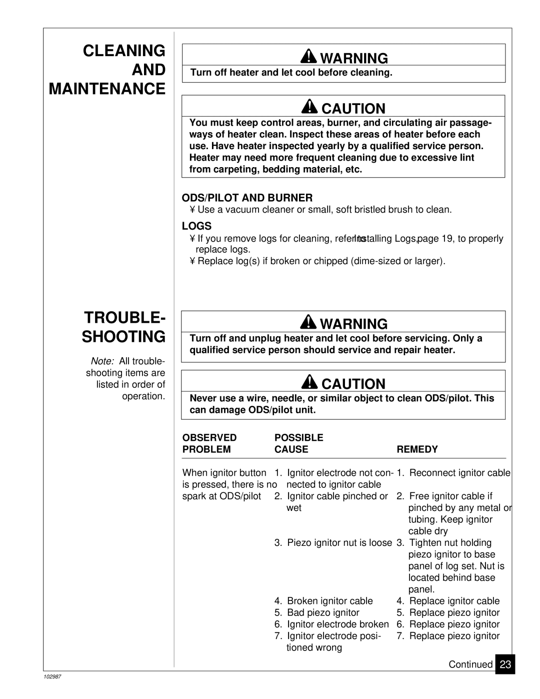 Desa CGD3018P installation manual Cleaning and Maintenance Trouble Shooting, ODS/PILOT and Burner, Logs 