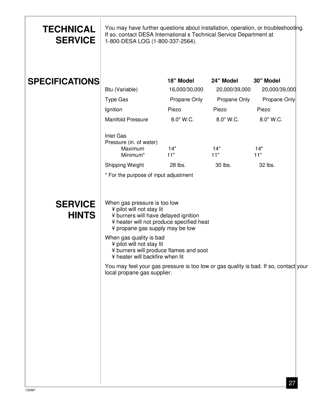 Desa CGD3018P installation manual Technical Service, Service Hints, Model 