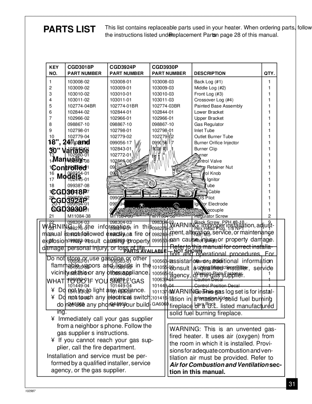 Desa installation manual Parts List, CGD3018P CGD3924P CGD3930P 