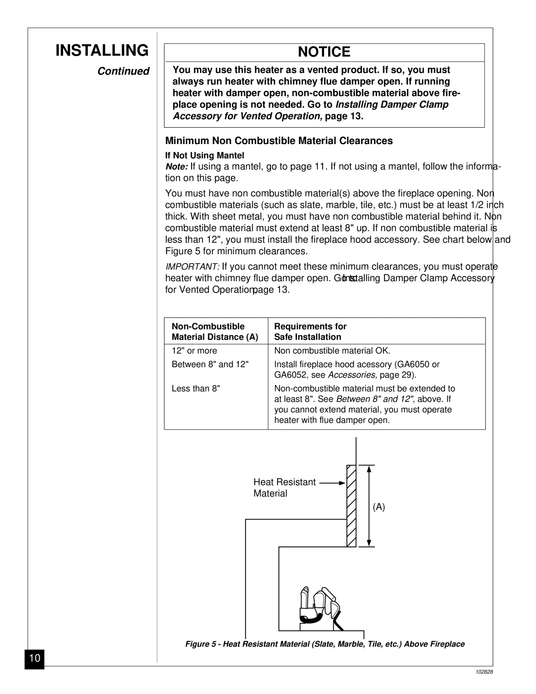 Desa CGD3924N installation manual Minimum Non Combustible Material Clearances 