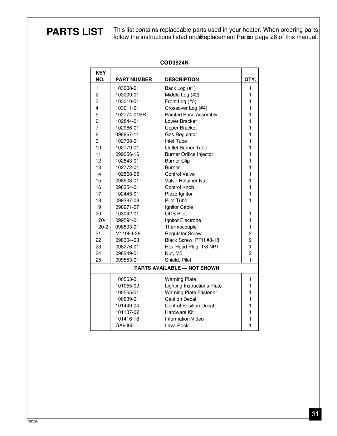 Desa CGD3924N installation manual Parts List, KEY Part Number Description QTY 