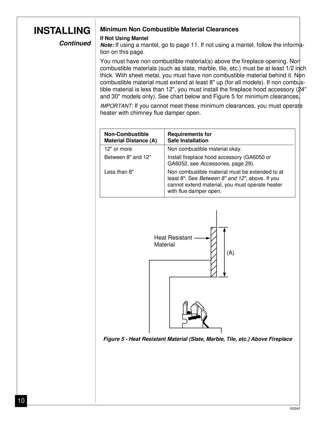 Desa CGD3924NR installation manual Minimum Non Combustible Material Clearances 