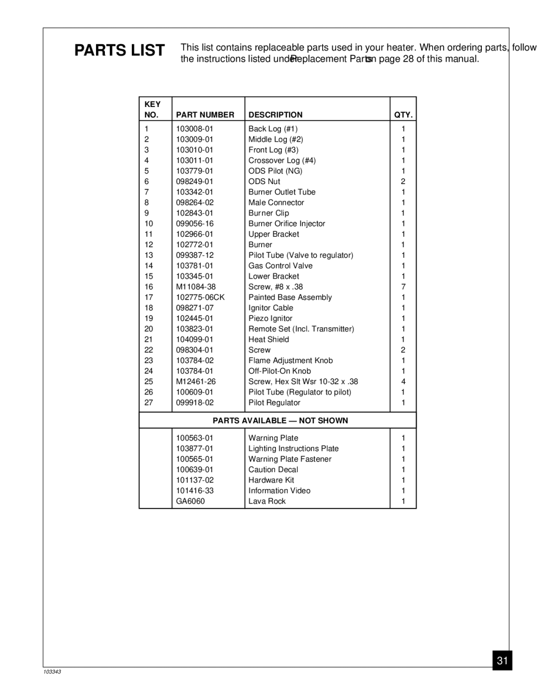 Desa CGD3924NR installation manual Parts List, KEY Part Number Description QTY 