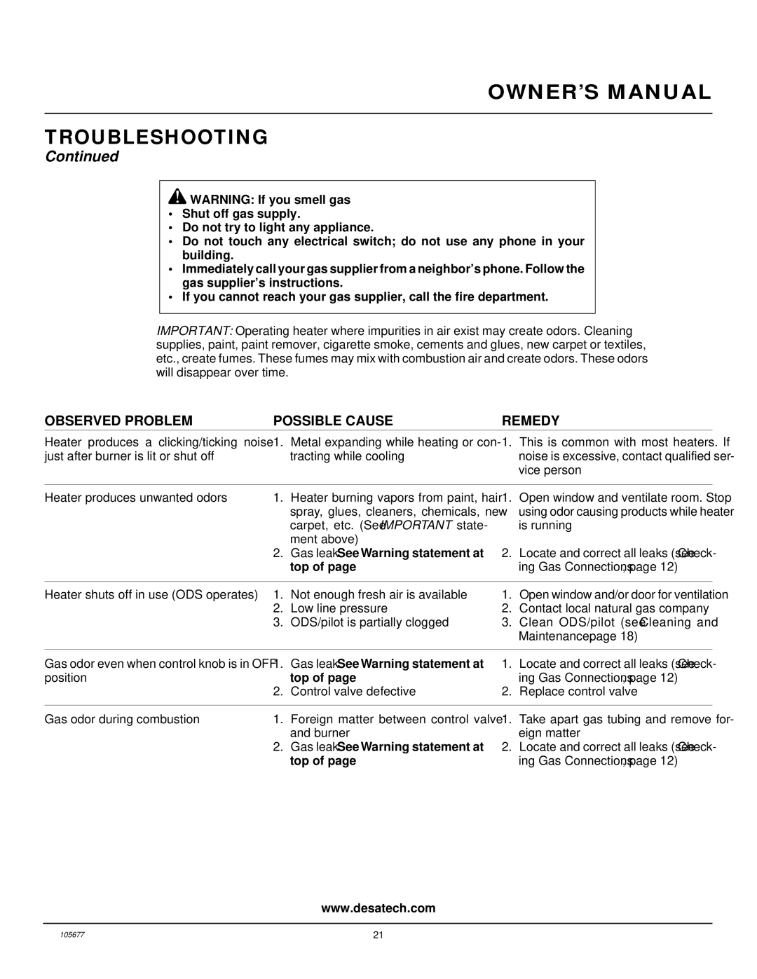 Desa CGD3924NRA, CGB3924NRA, CGB3930NRA installation manual Gas leak. See Warning statement at 