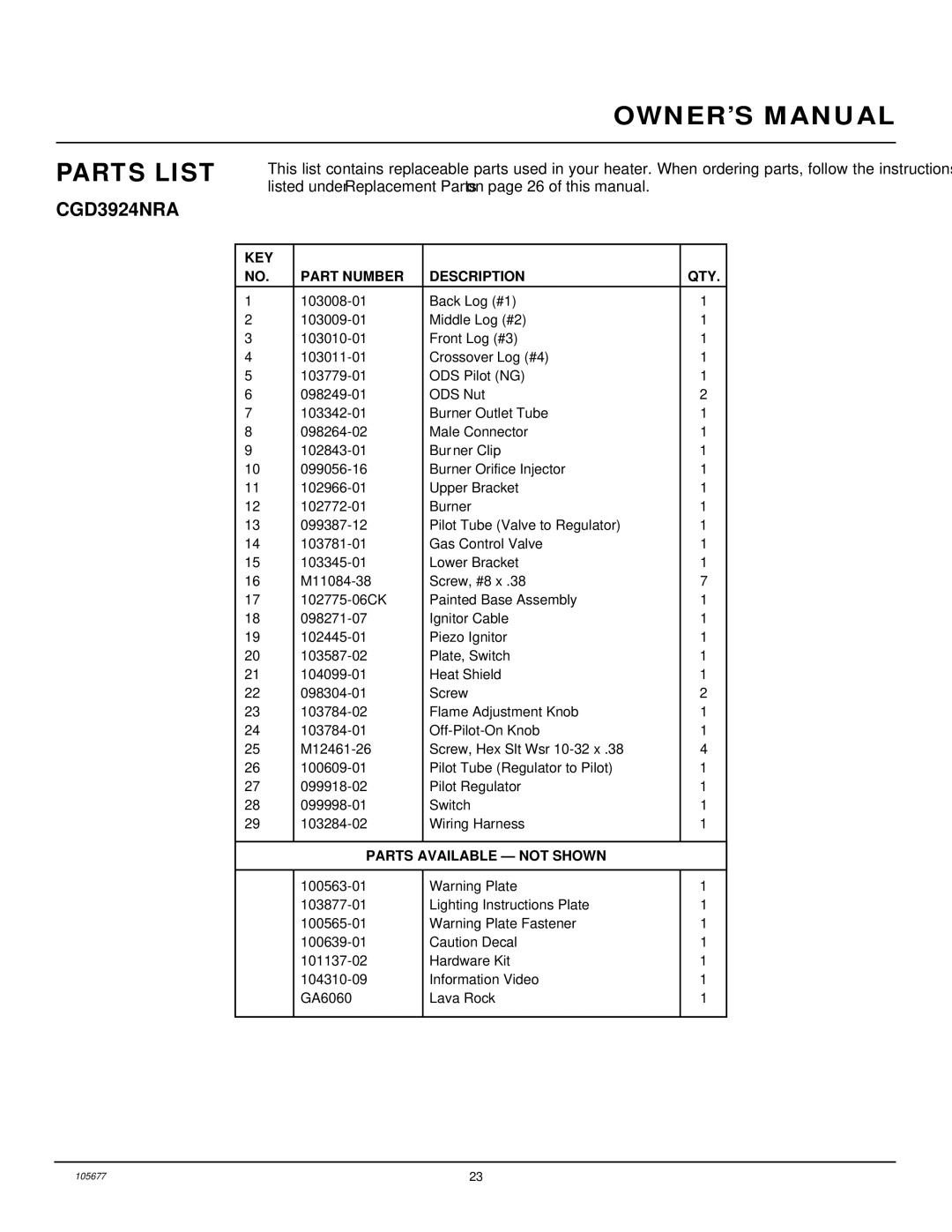 Desa CGB3930NRA, CGD3924NRA, CGB3924NRA installation manual Parts List, KEY Part Number Description QTY 