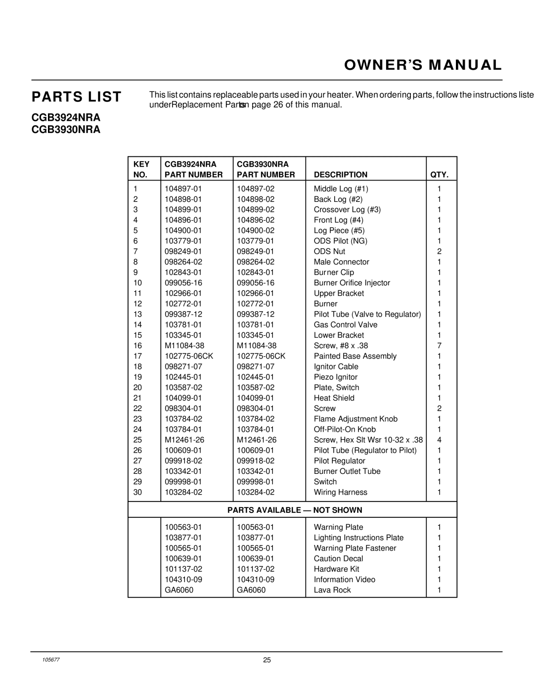 Desa CGD3924NRA installation manual KEY CGB3924NRA CGB3930NRA Part Number Description QTY 