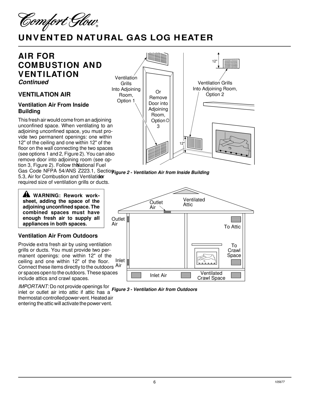 Desa CGD3924NRA, CGB3924NRA Ventilation AIR, Ventilation Air From Inside Building, Ventilation Air From Outdoors 