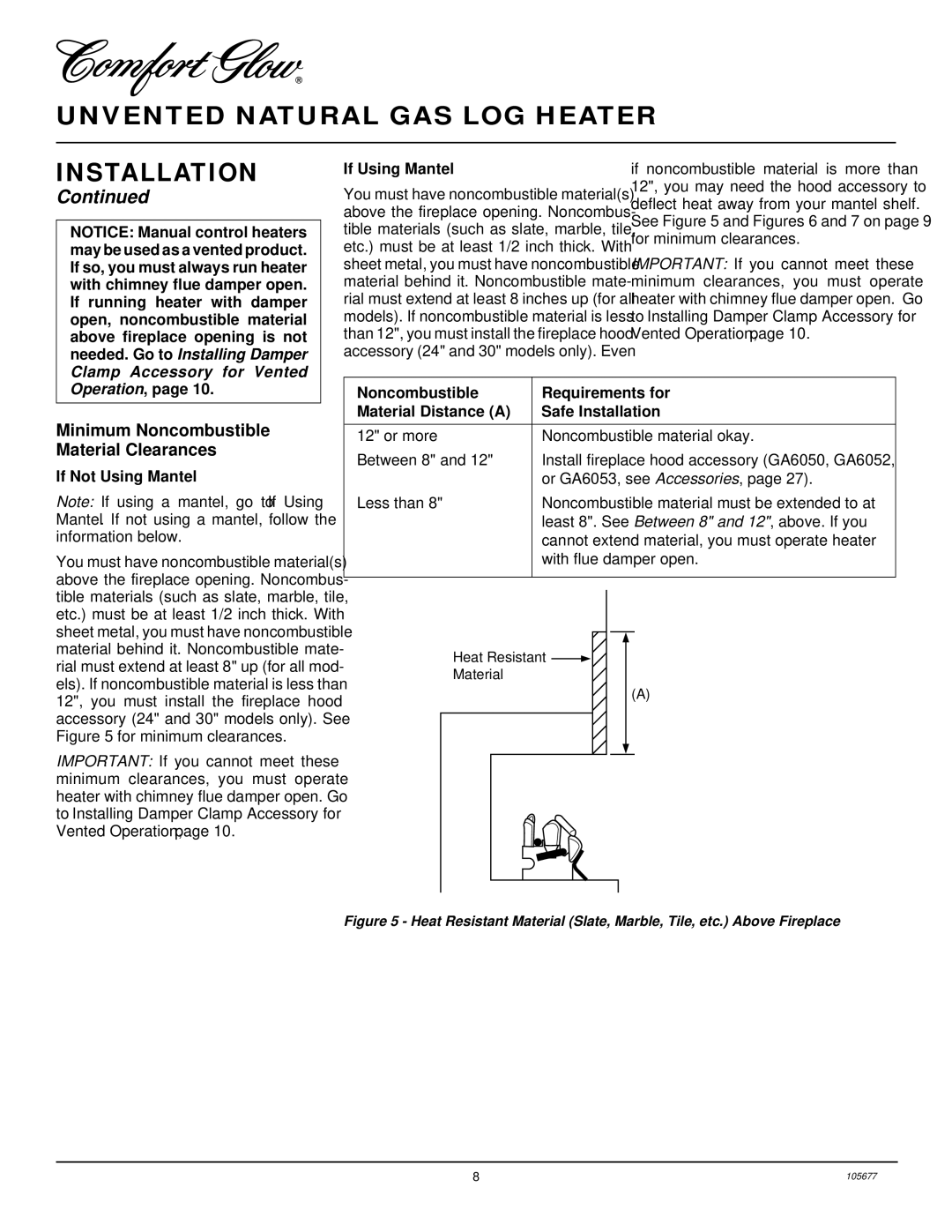 Desa CGB3930NRA, CGD3924NRA Unvented Natural GAS LOG Heater Installation, Minimum Noncombustible Material Clearances 