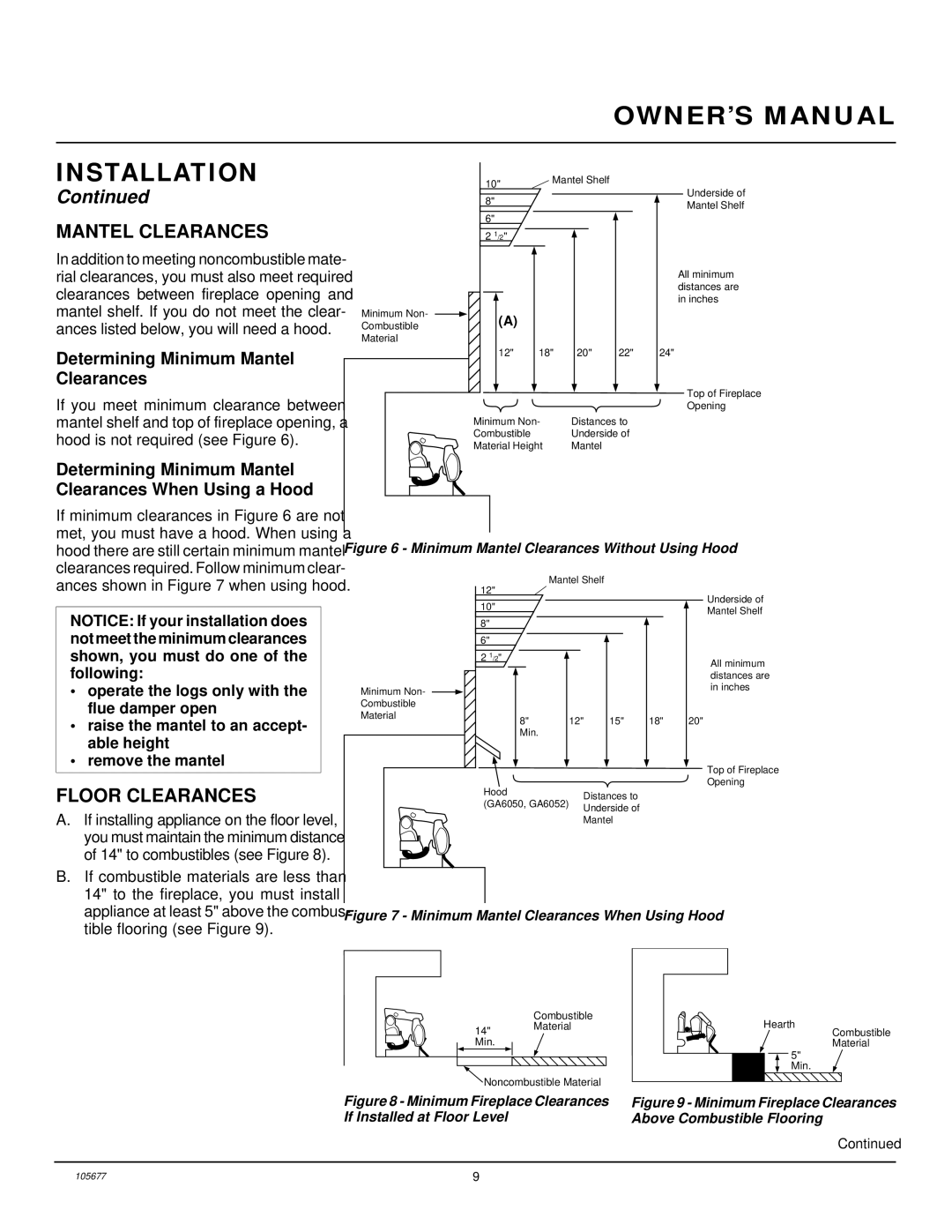 Desa CGD3924NRA, CGB3924NRA, CGB3930NRA installation manual Floor Clearances, Determining Minimum Mantel Clearances 