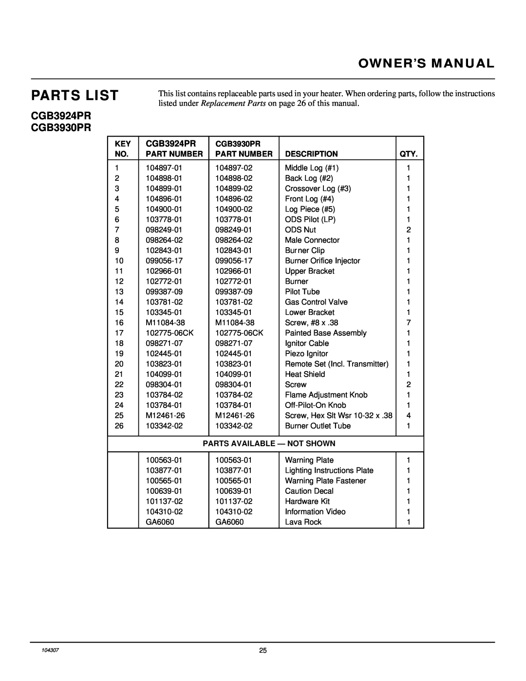 Desa CGD3924PR Parts List, CGB3924PR CGB3930PR, Part Number, Description, Parts Available - Not Shown 