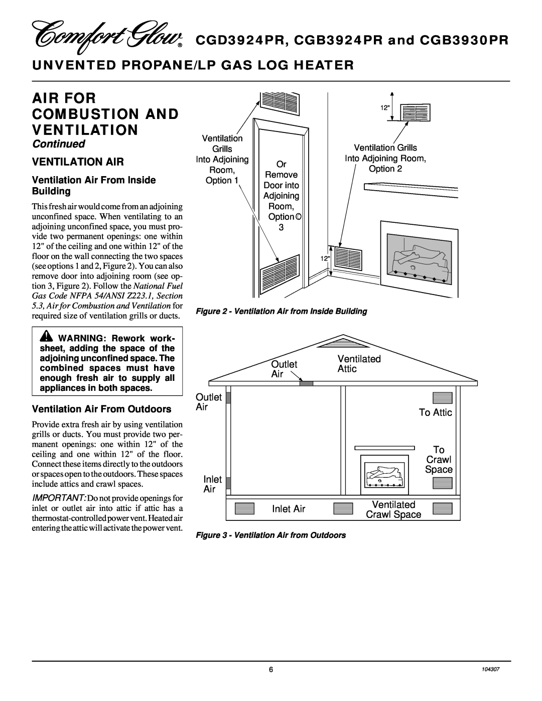 Desa CGD3924PR Ventilation Air From Inside, Building, Ventilation Air From Outdoors, Ventilated Outlet Attic Air 