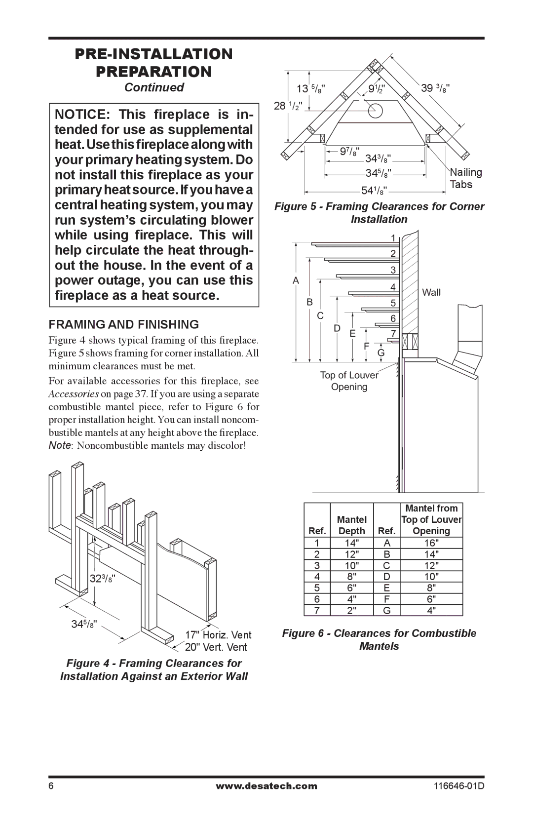 Desa CGDV32pR, T32N-a SERIES, T32p-a SERIES installation manual Framing Clearances for Corner Installation 