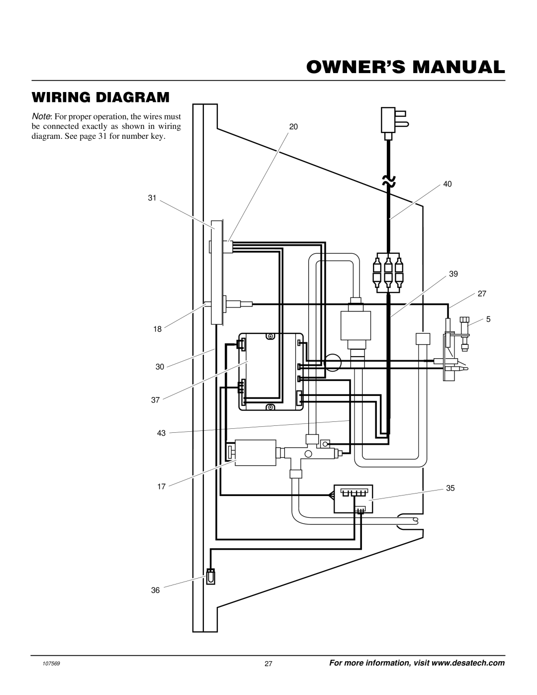 Desa CGEFP33NR installation manual Wiring Diagram 