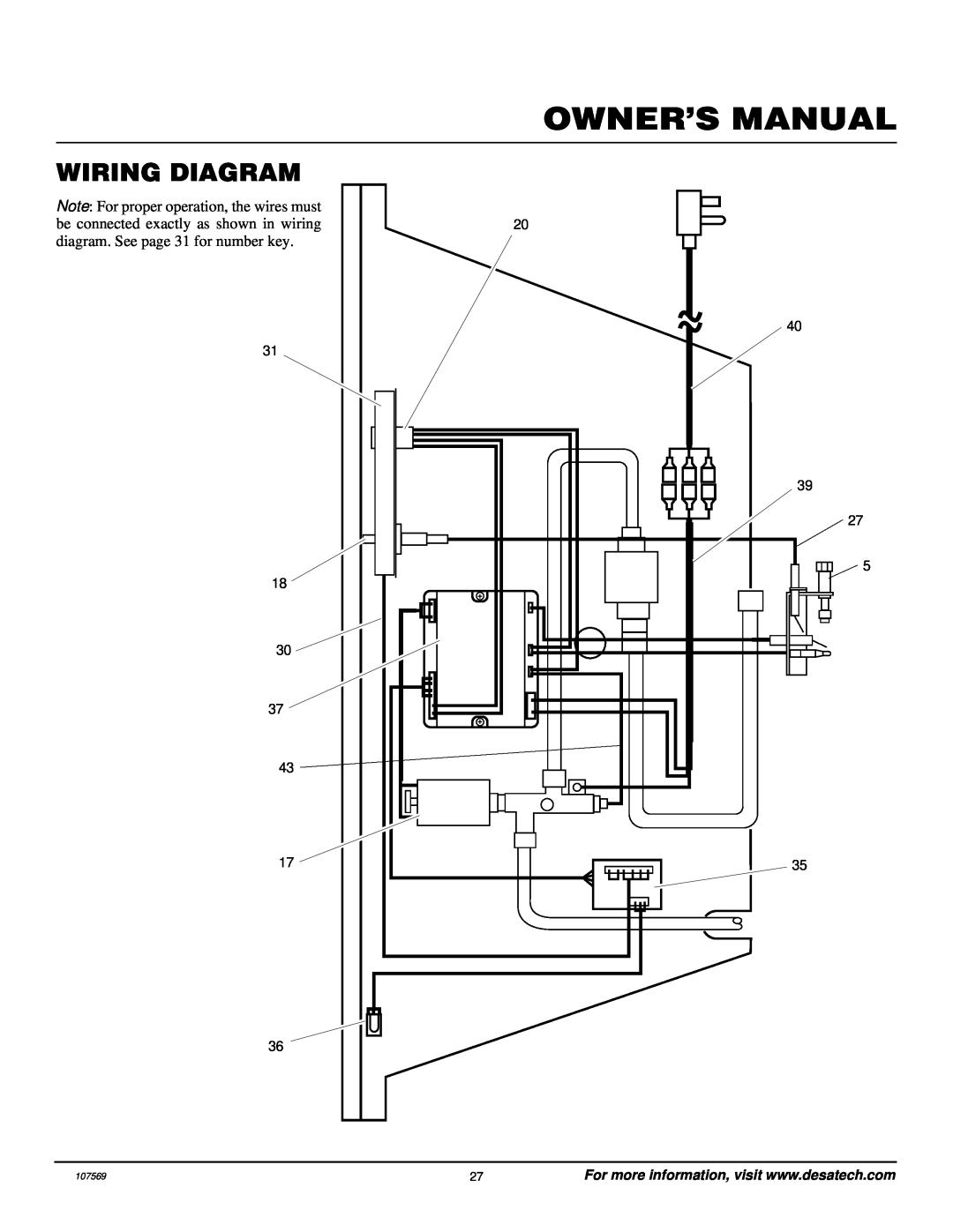 Desa CGEFP33NR installation manual Wiring Diagram, Note For proper operation, the wires must, 107569 