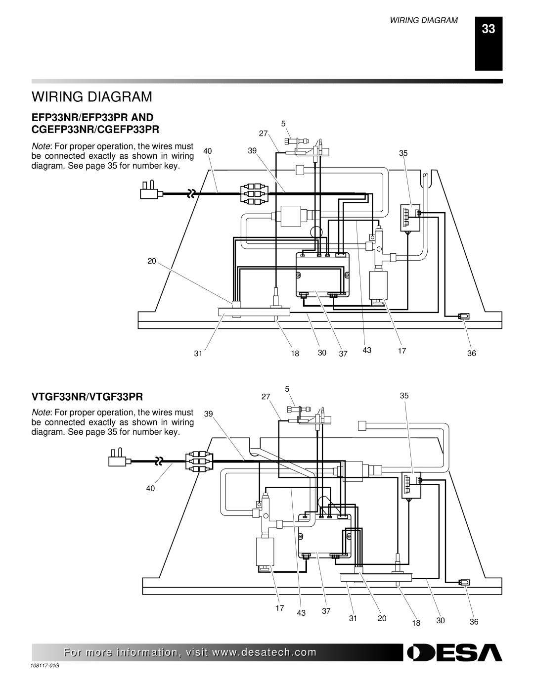 Desa CGEFP33PR, CGEFP33NR, EFP33PR, EFP33NR, VTGF33NR, VTGF33PR installation manual Wiring Diagram 