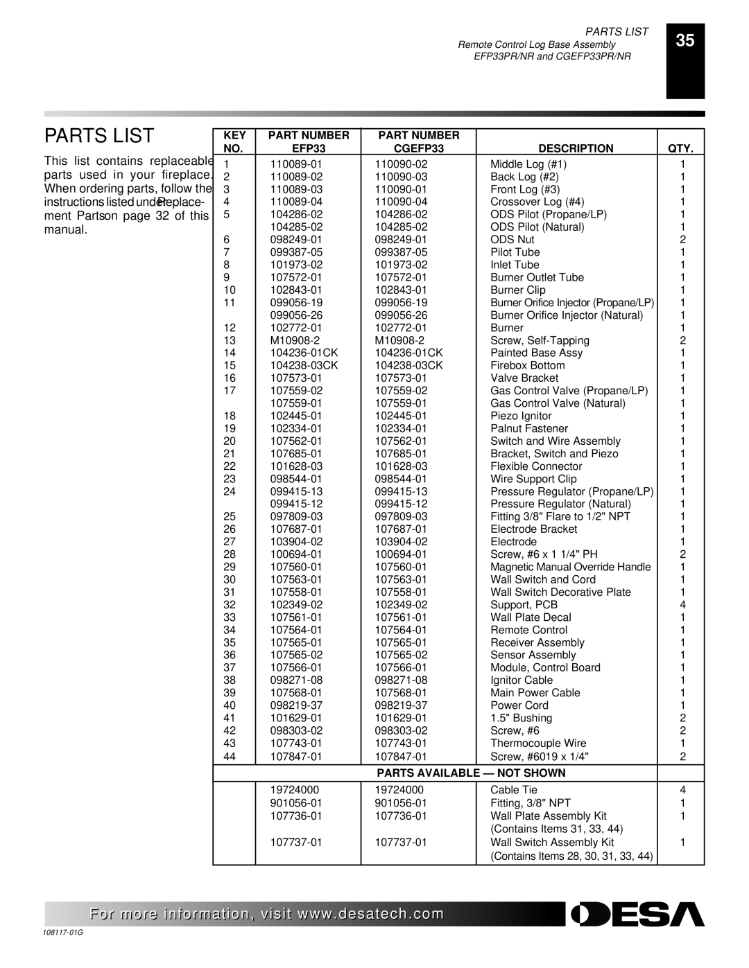 Desa CGEFP33PR, CGEFP33NR, EFP33PR, EFP33NR, VTGF33NR, VTGF33PR Parts List, KEY Part Number EFP33 CGEFP33 Description QTY 