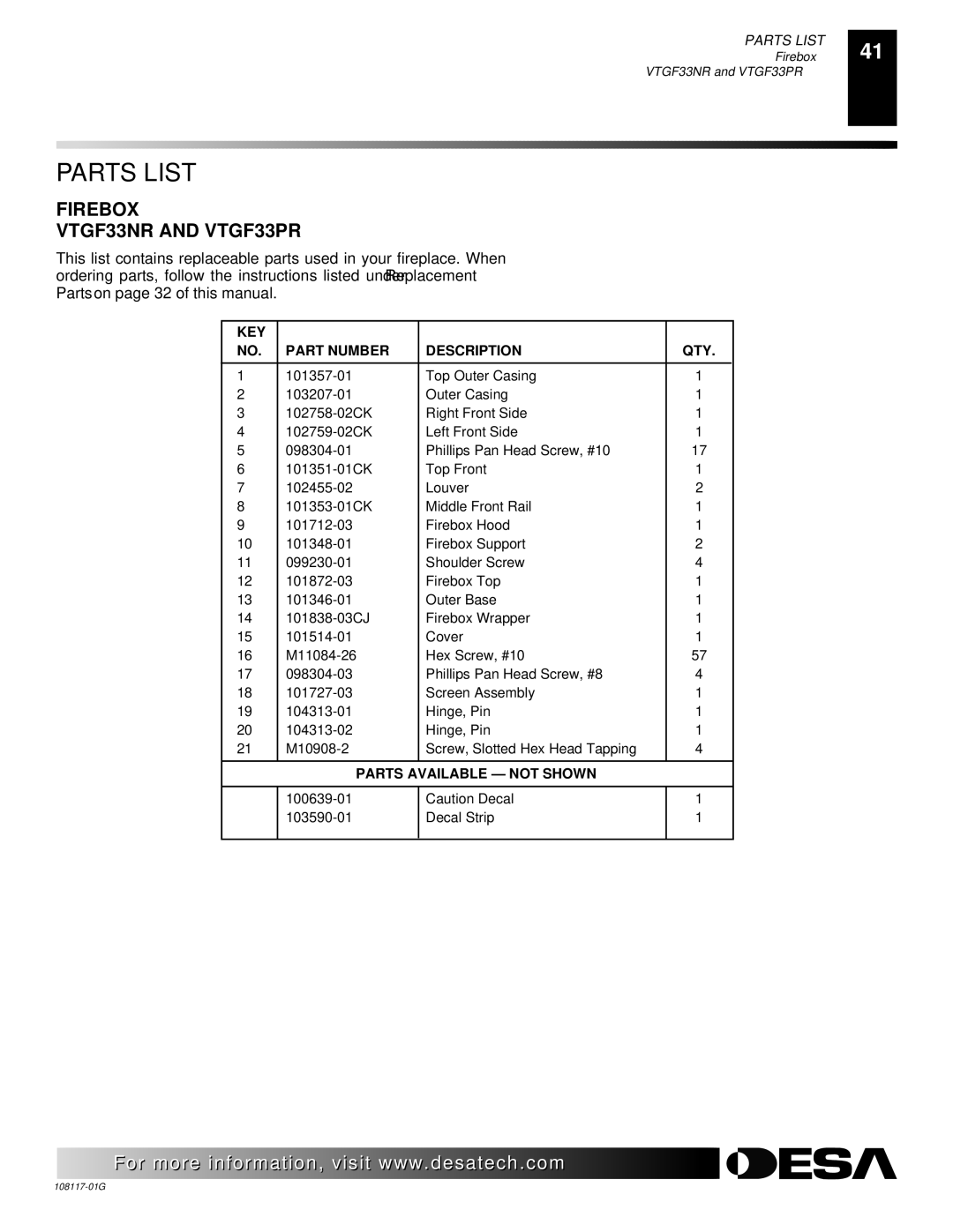 Desa CGEFP33PR, CGEFP33NR, EFP33PR, EFP33NR, VTGF33NR, VTGF33PR installation manual Firebox VTGF33NR and VTGF33PR 