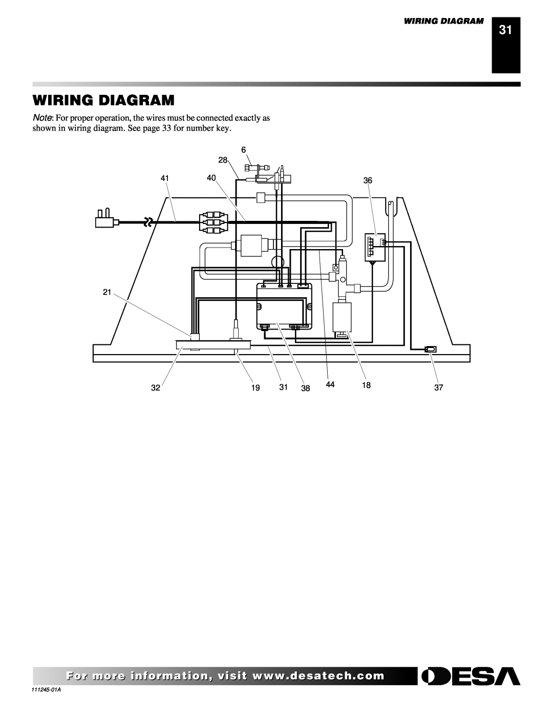 Desa CGEFP33NRB, CGEFP33PRB installation manual Wiring Diagram 