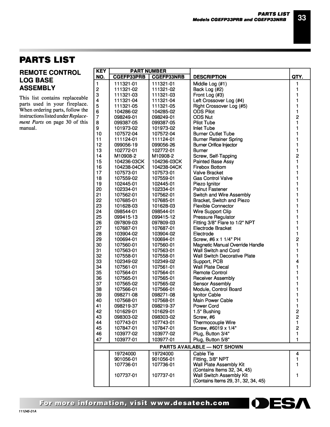 Desa CGEFP33NRB installation manual Parts List, Part Number, CGEFP33PRB, Description, Parts Available - Not Shown 