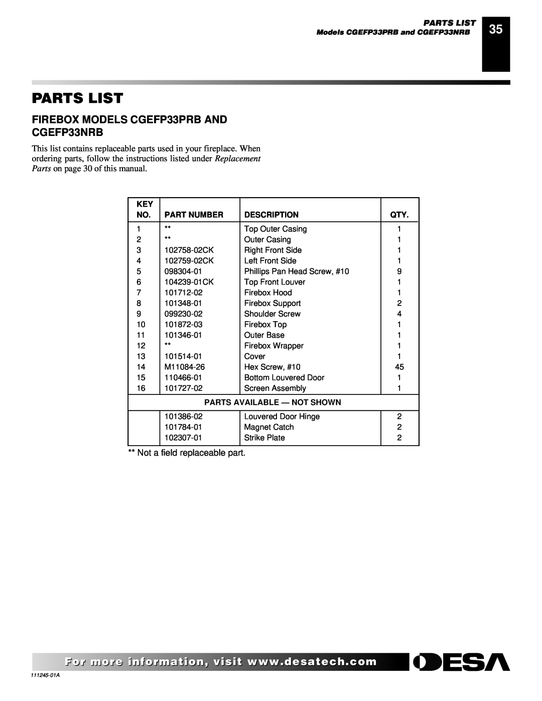 Desa CGEFP33NRB Parts List, Not a field replaceable part, Part Number, Description, Parts Available - Not Shown 