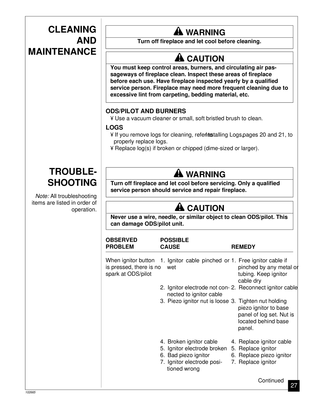 Desa CGF265PVA, CGF280PT installation manual Trouble Shooting, ODS/PILOT and Burners, Logs 