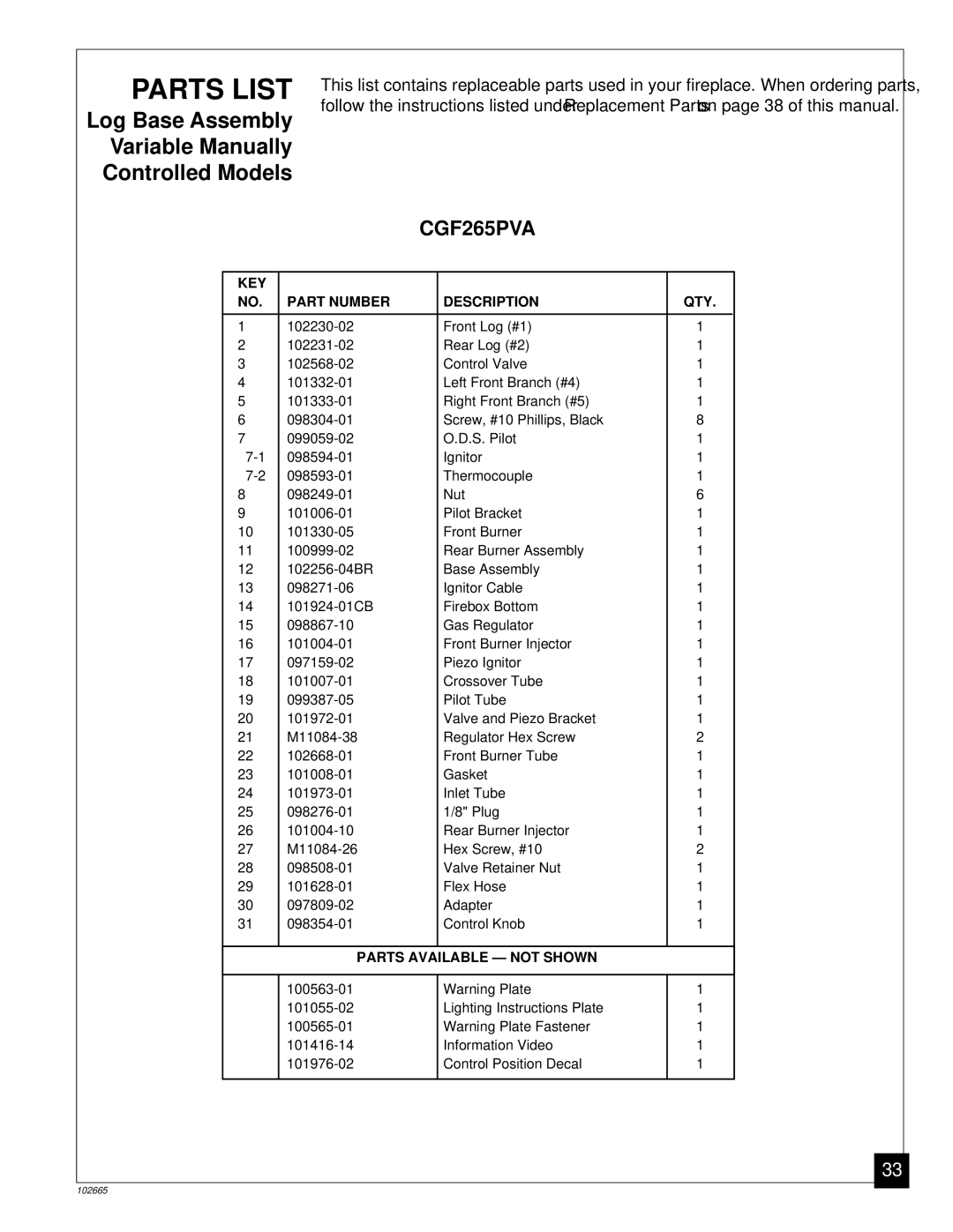 Desa CGF265PVA, CGF280PT installation manual Parts List, Log Base Assembly Variable Manually Controlled Models 