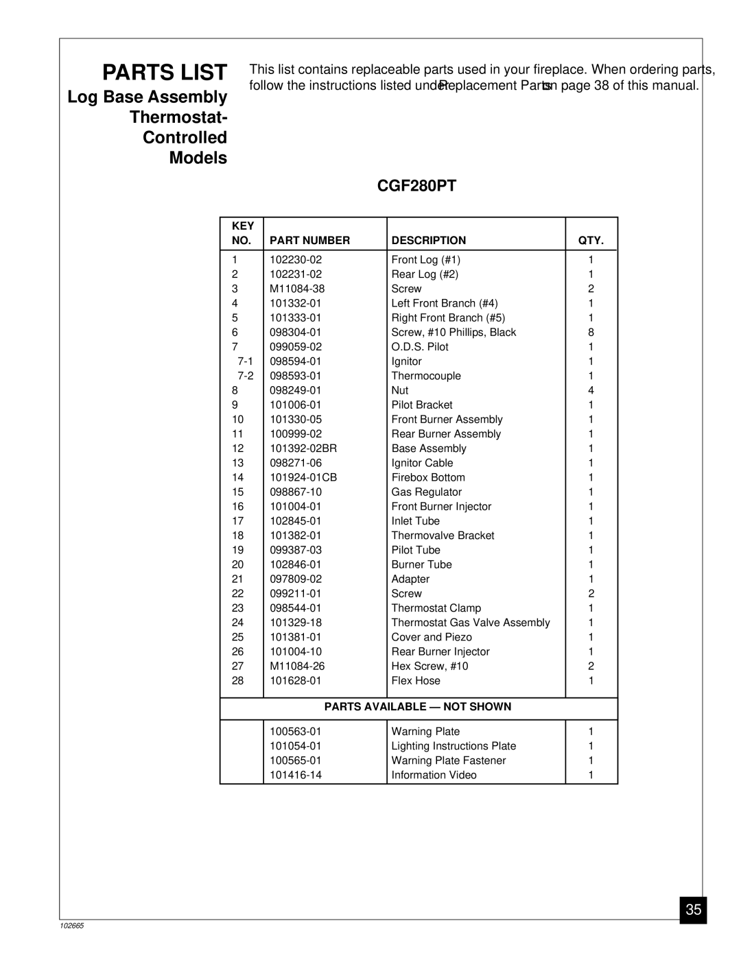 Desa CGF265PVA, CGF280PT installation manual Log Base Assembly Thermostat Controlled Models 