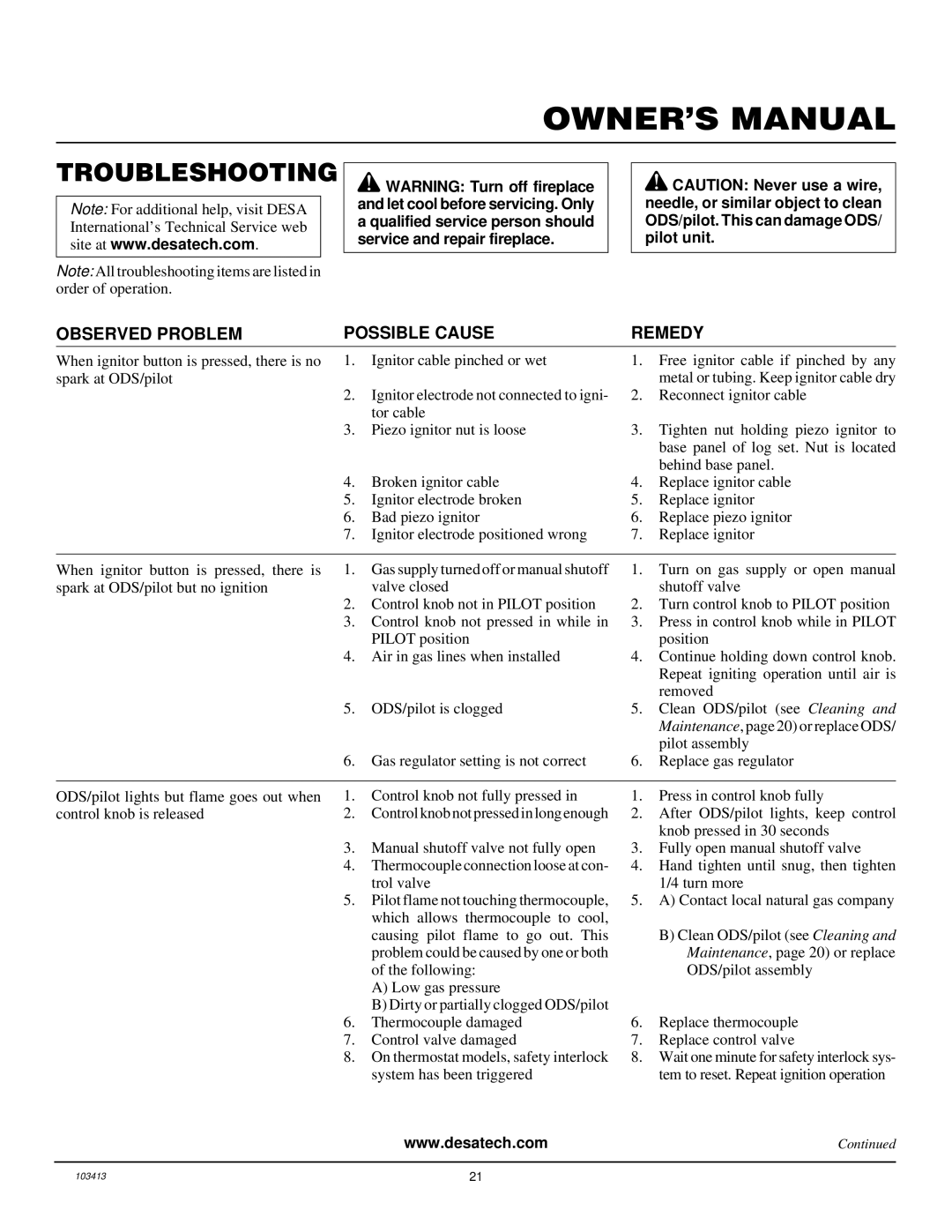 Desa CGFP28NT installation manual Troubleshooting, Observed Problem Possible Cause Remedy 