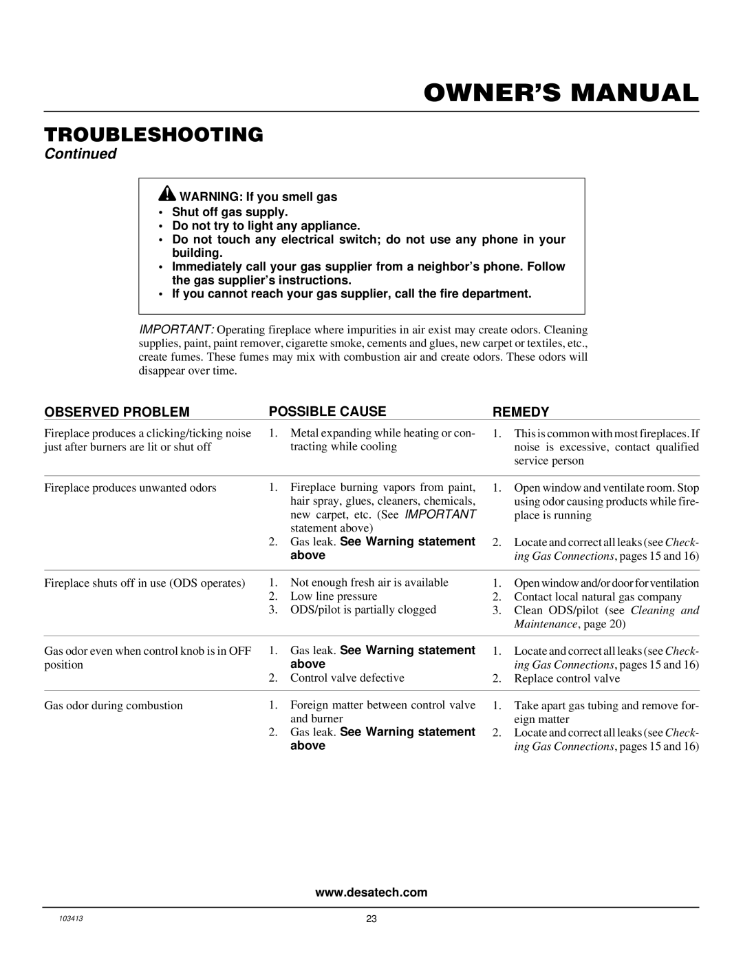 Desa CGFP28NT installation manual Gas leak. See Warning statement 