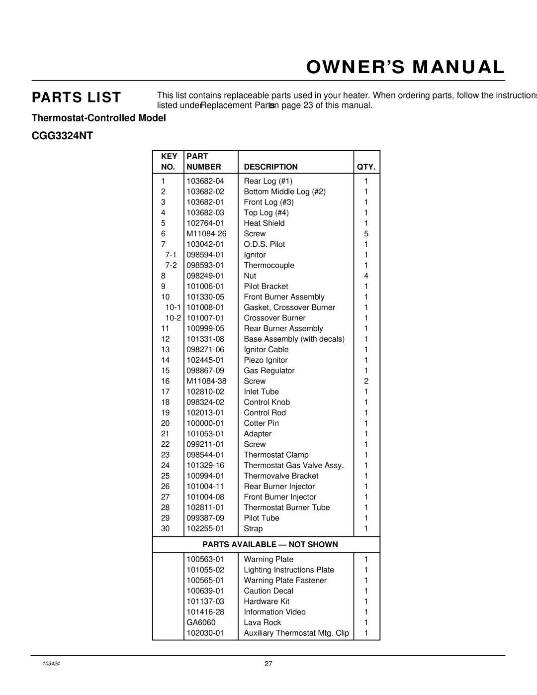 Desa CGG3630N, CGG3324N(T), CGG2618N installation manual KEY Part Number Description QTY 