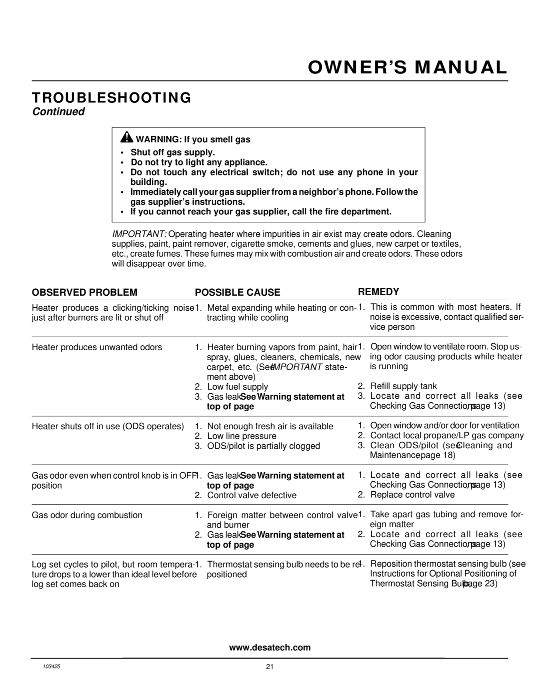 Desa CGG3630P, CGG3324P(T), CGG2618P installation manual Gas leak. See Warning statement at 