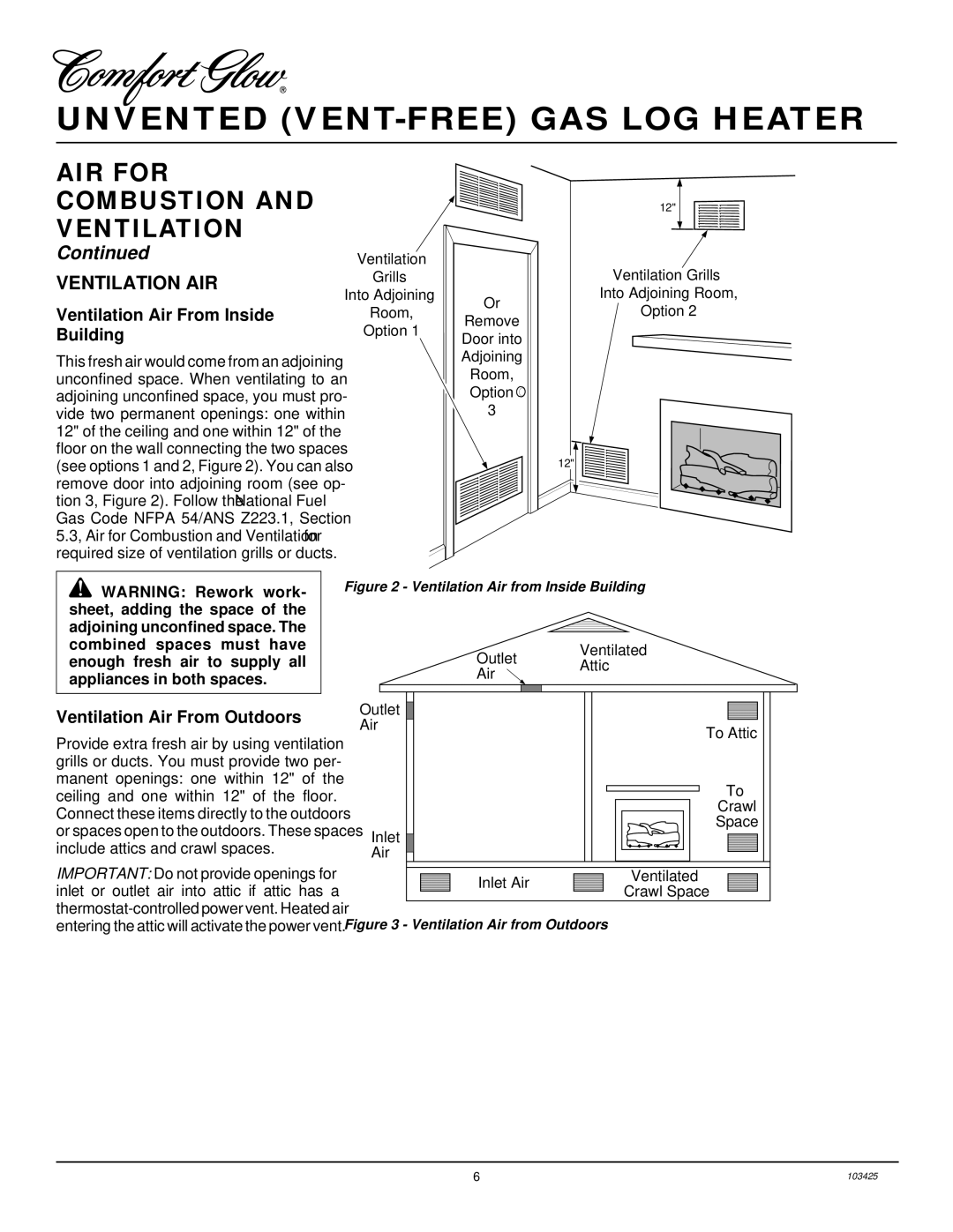 Desa CGG3630P, CGG3324P(T), CGG2618P Ventilation AIR, Ventilation Air From Inside, Building, Ventilation Air From Outdoors 