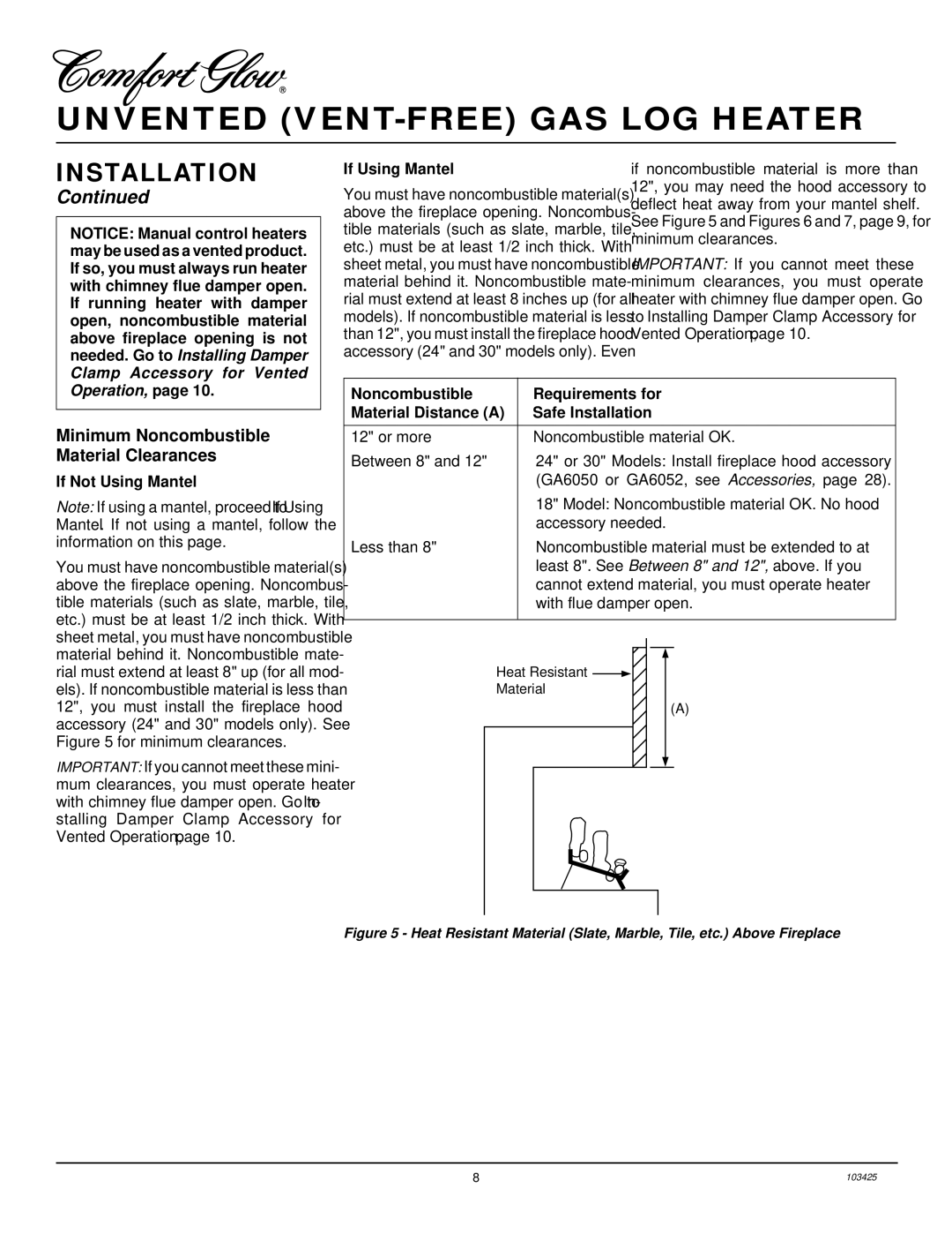 Desa CGG2618P, CGG3630P, CGG3324P(T) installation manual Minimum Noncombustible Material Clearances, If Using Mantel 