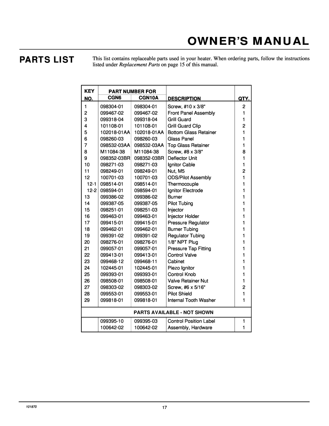 Desa CGN6 installation manual Parts List, Part Number For, CGN10A, Description, Parts Available - Not Shown 