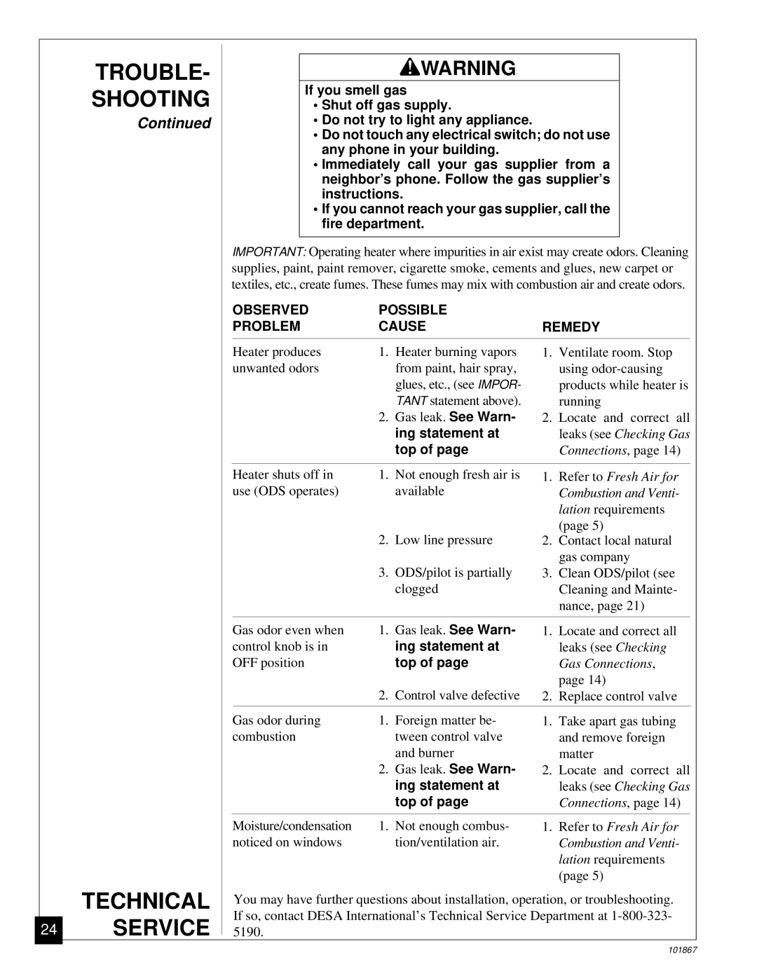 Desa CGN10R installation manual TROUBLE- Shooting Technical Service, Ing statement at, Top 