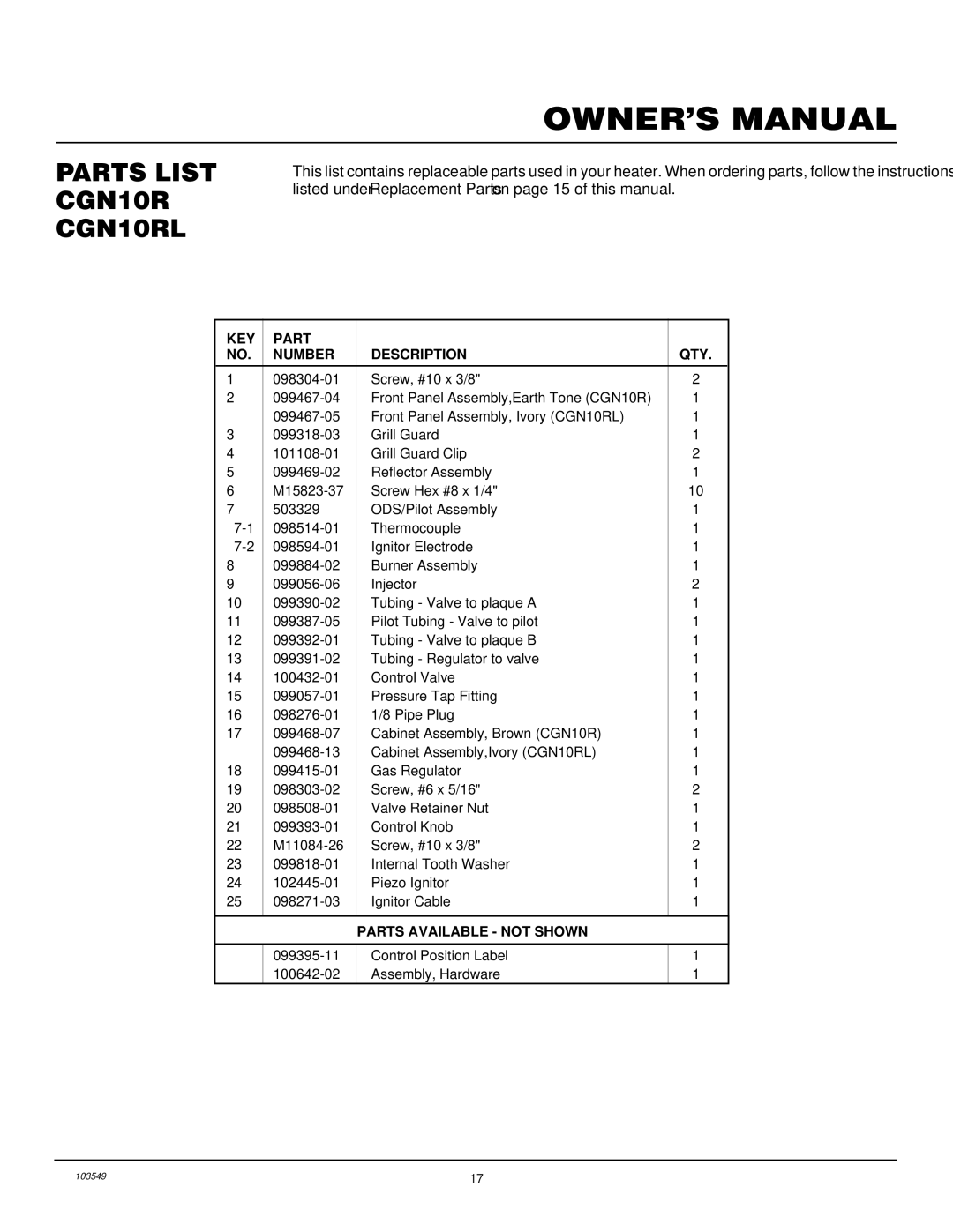 Desa installation manual Parts List CGN10R CGN10RL, KEY Part Number Description QTY 