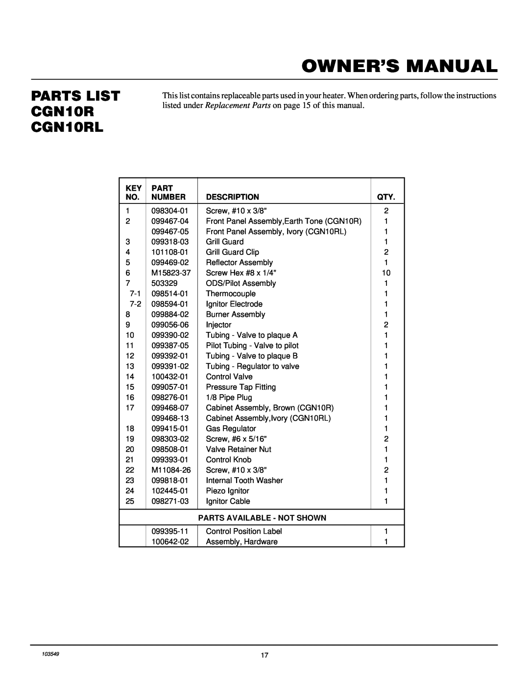 Desa installation manual PARTS LIST CGN10R CGN10RL, Number, Description, Parts Available - Not Shown 