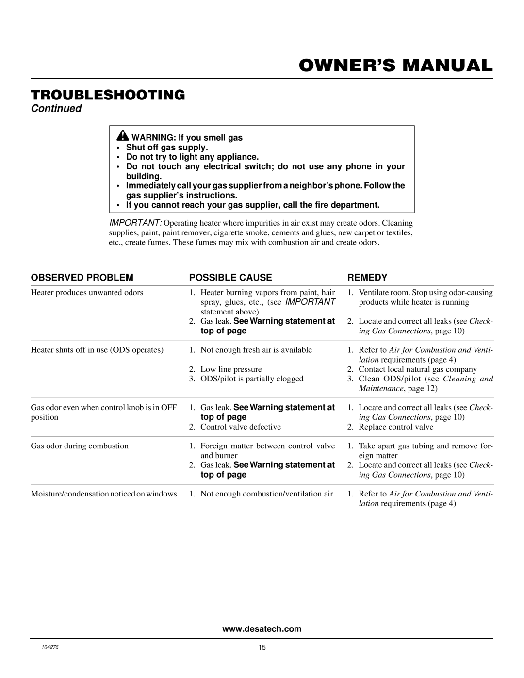 Desa CGN10RLA installation manual Observed Problem Possible Cause 