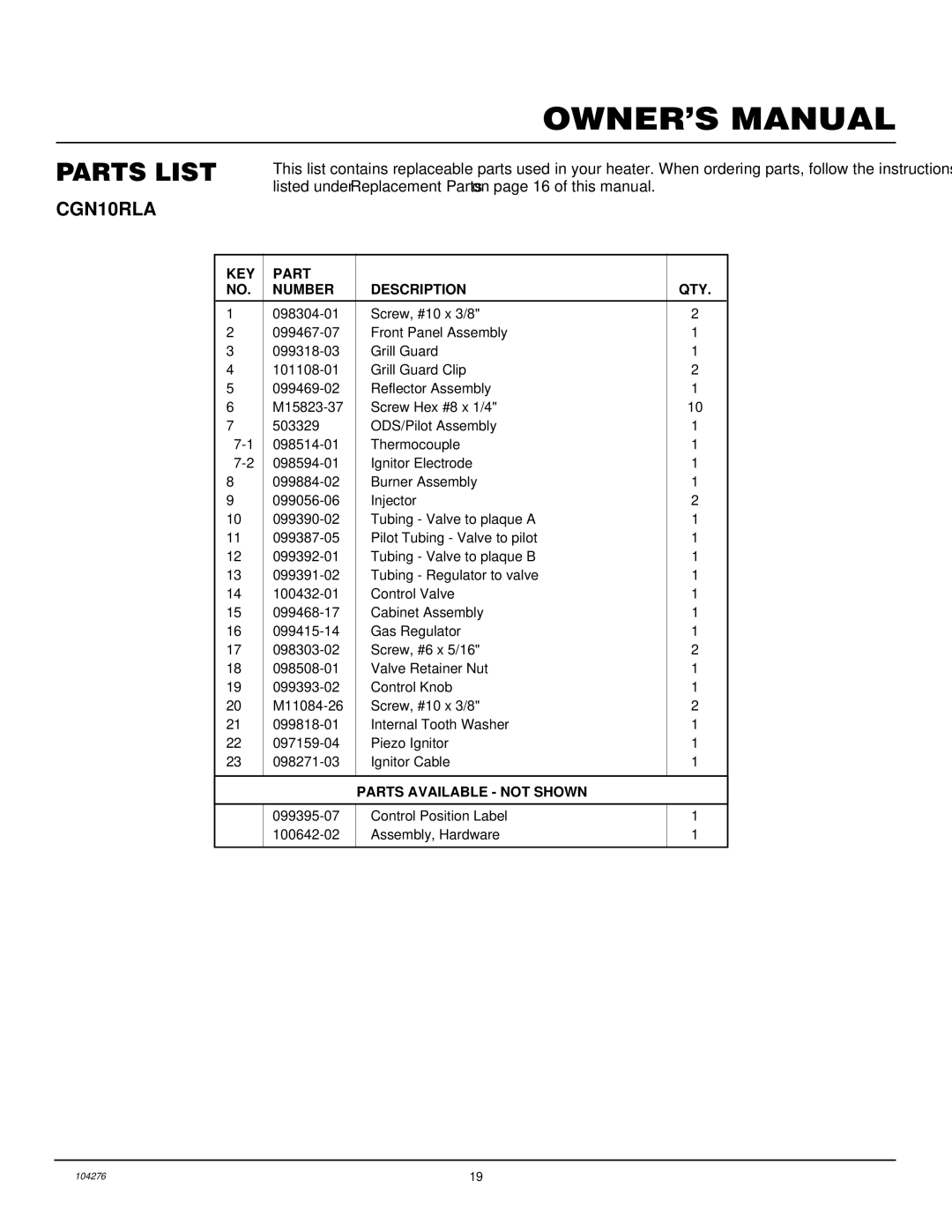 Desa CGN10RLA installation manual Parts List, KEY Part Number Description QTY 