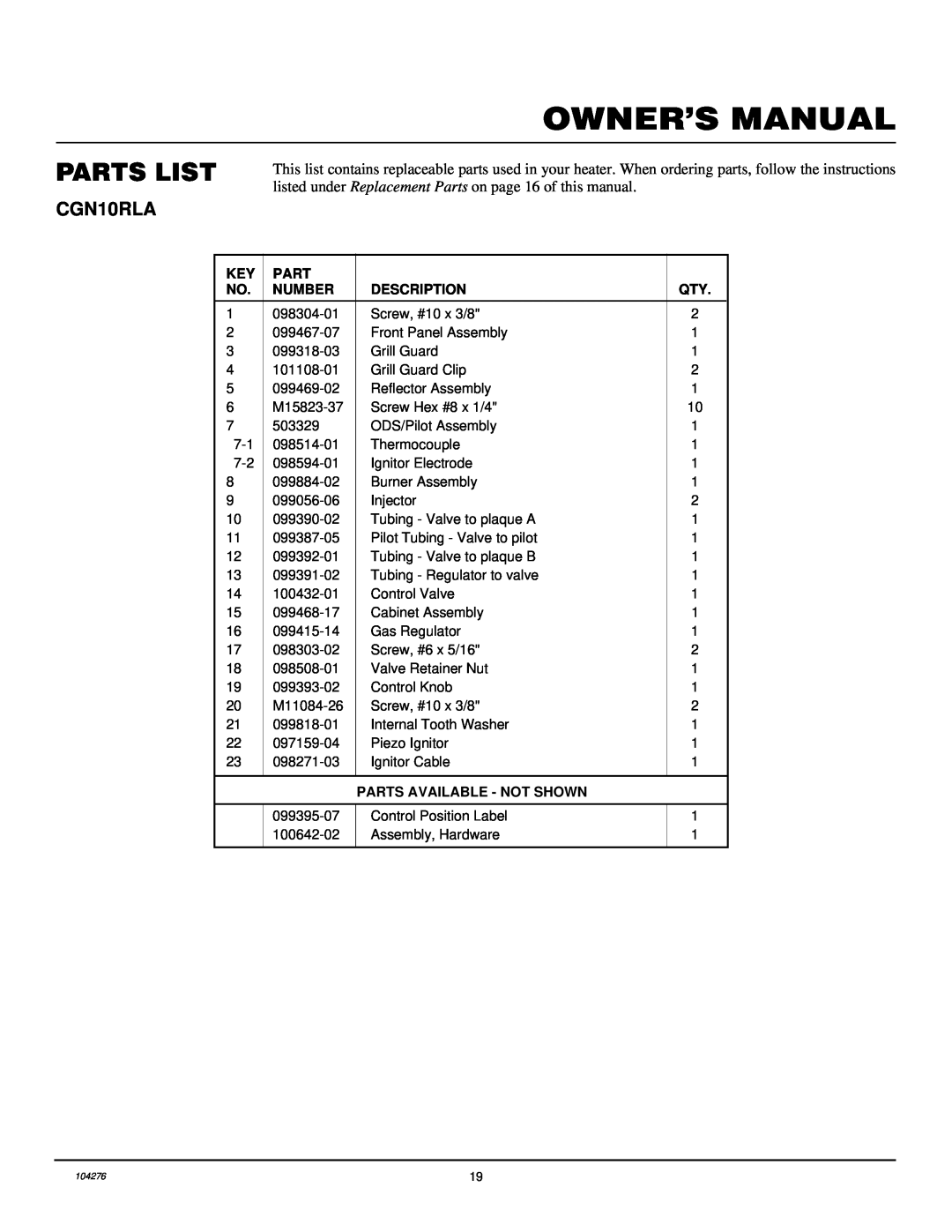 Desa CGN10RLA installation manual Parts List, Number, Description, Parts Available - Not Shown 