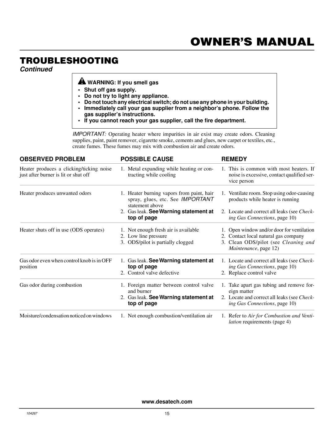 Desa CGN10TA, CGN10TLA installation manual Gas leak. See Warning statement at 