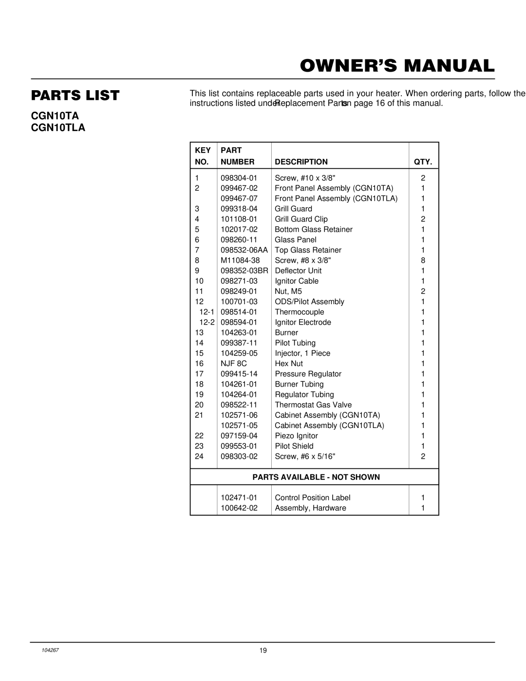 Desa installation manual Parts List, CGN10TA CGN10TLA 