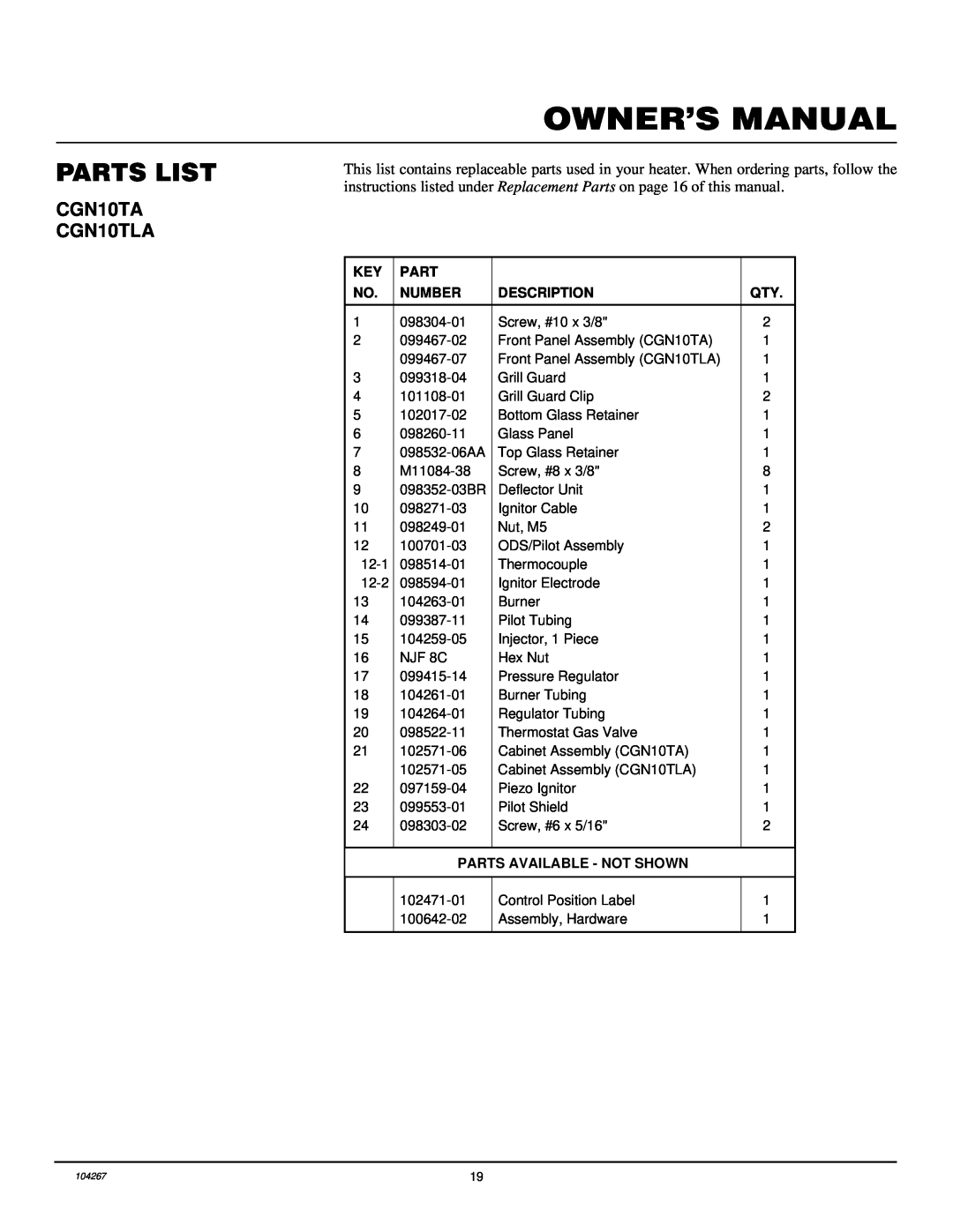 Desa installation manual Parts List, CGN10TA CGN10TLA 