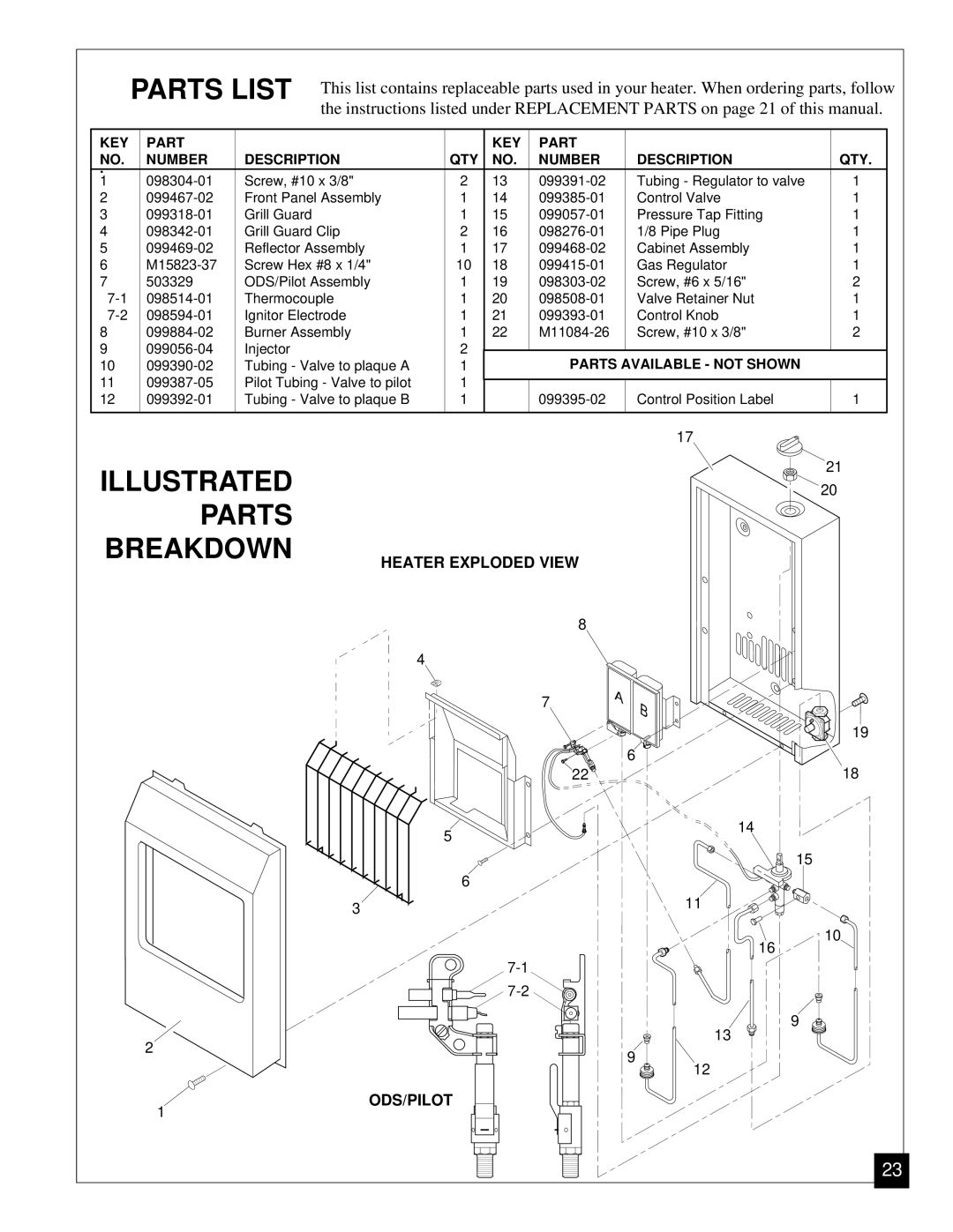 Desa CGN12 installation manual Parts List, Illustrated Parts Breakdown 