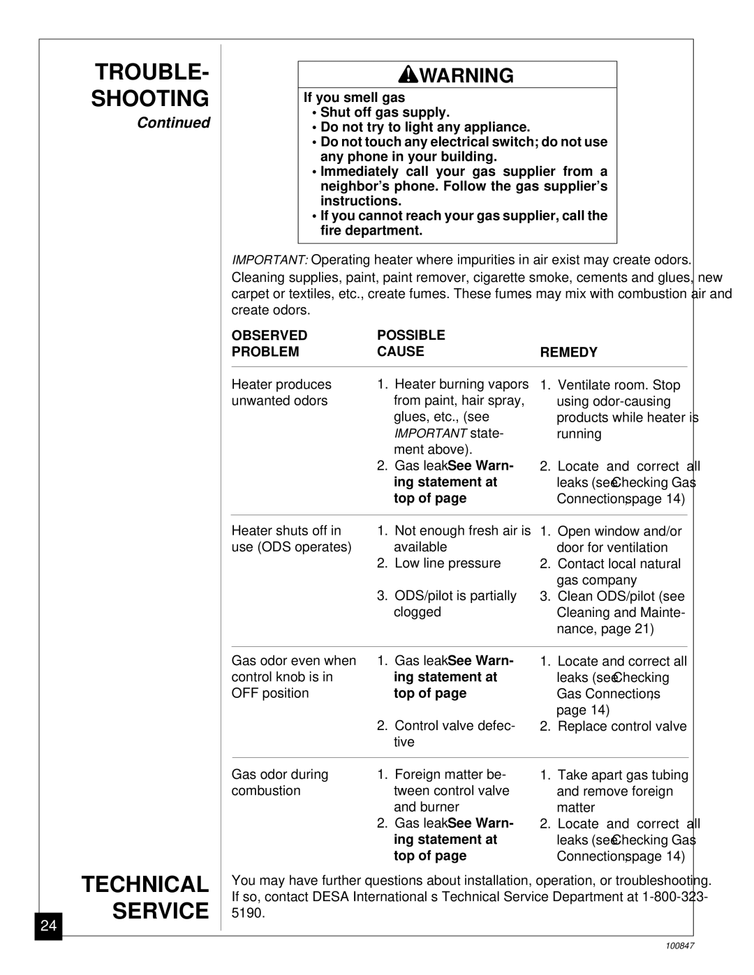 Desa CGN12A installation manual Technical Service, Ing statement at, Top 